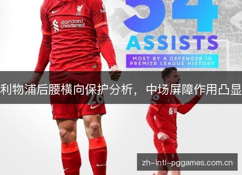 利物浦后腰横向保护分析,中场屏障作用凸显 利物浦后腰横向保护分析,中场屏障作用凸显